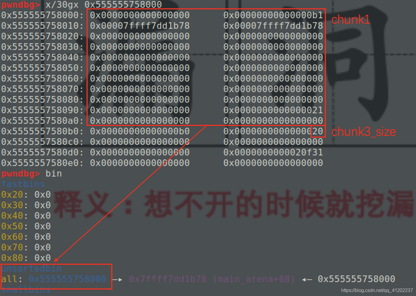 chunk1释放后chunk结构和bins