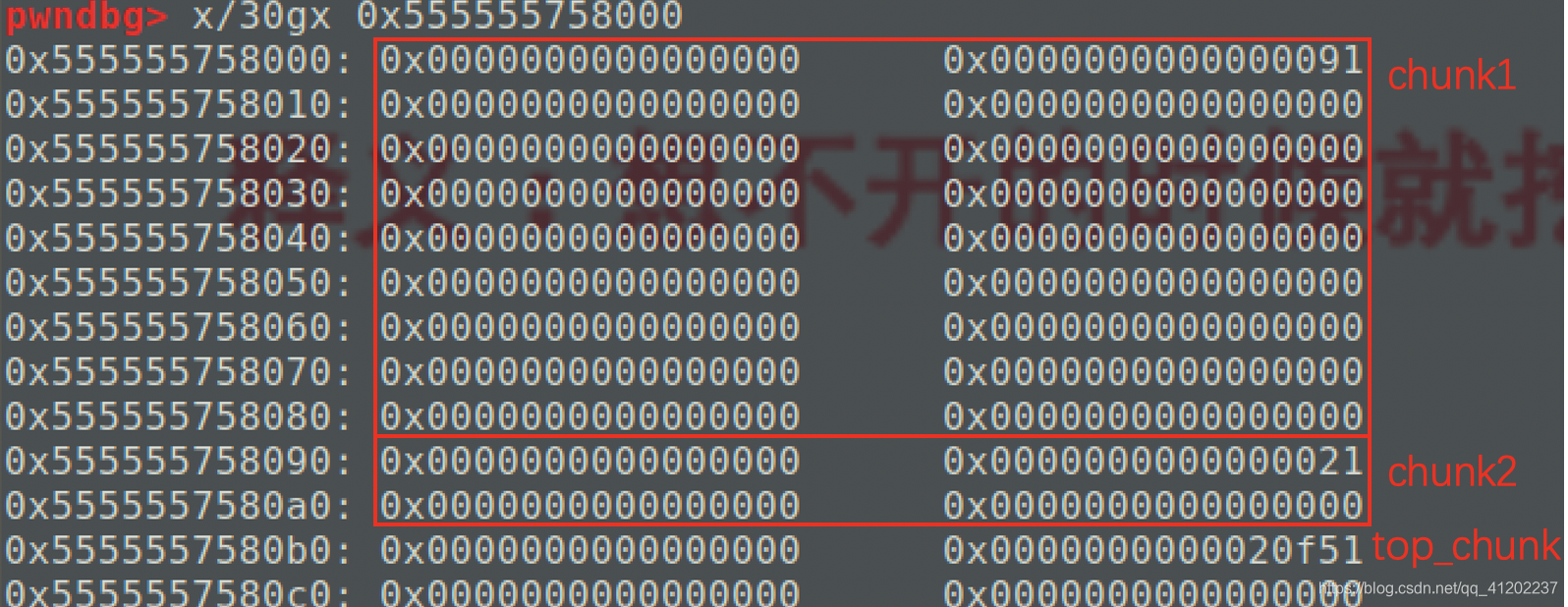 程序完成申请chunk操作后chunk结构
